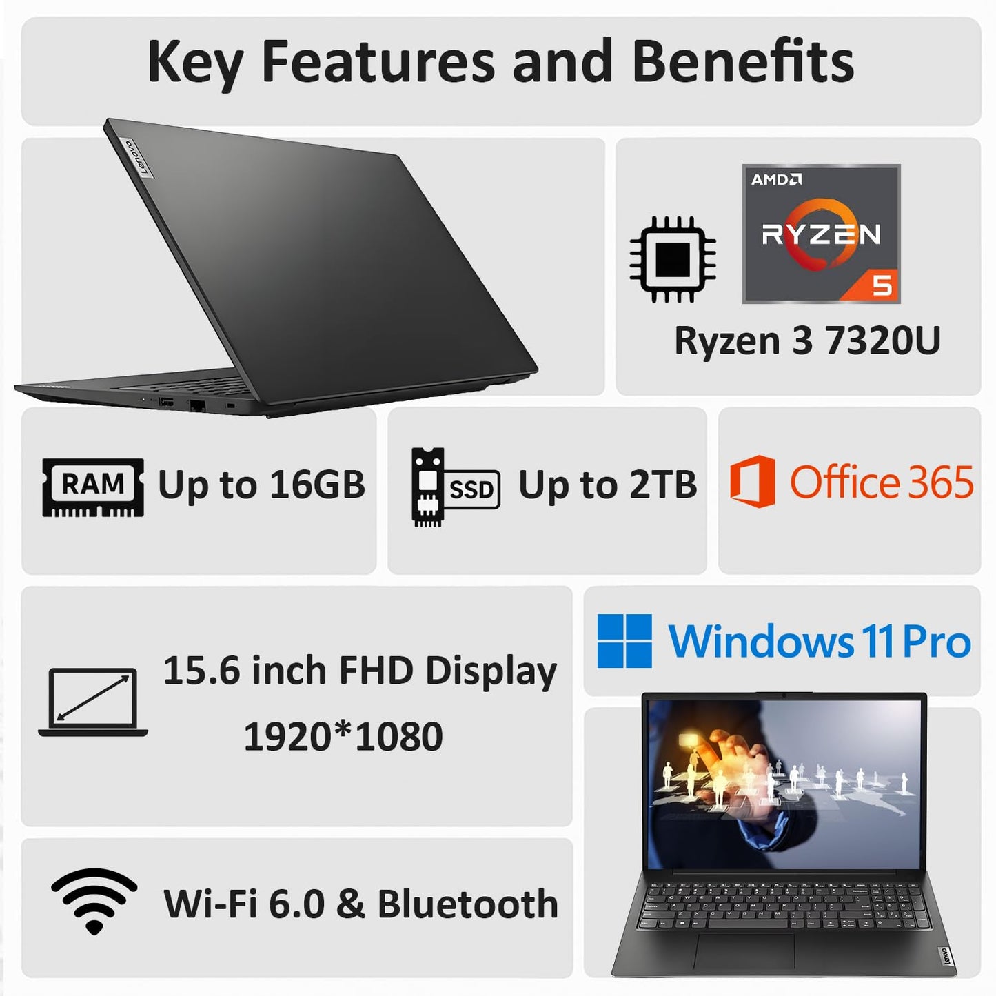 Lenovo 2026 New V15 Laptop for Student & Business with Microsoft Office on the Web, AMD Ryzen 3 7320U (Beat i7-1065G7), 15.6'' FHD, 16GB RAM, 256GB SSD, Ethernet Port RJ-45, Windows 11 Pro, No Mouse