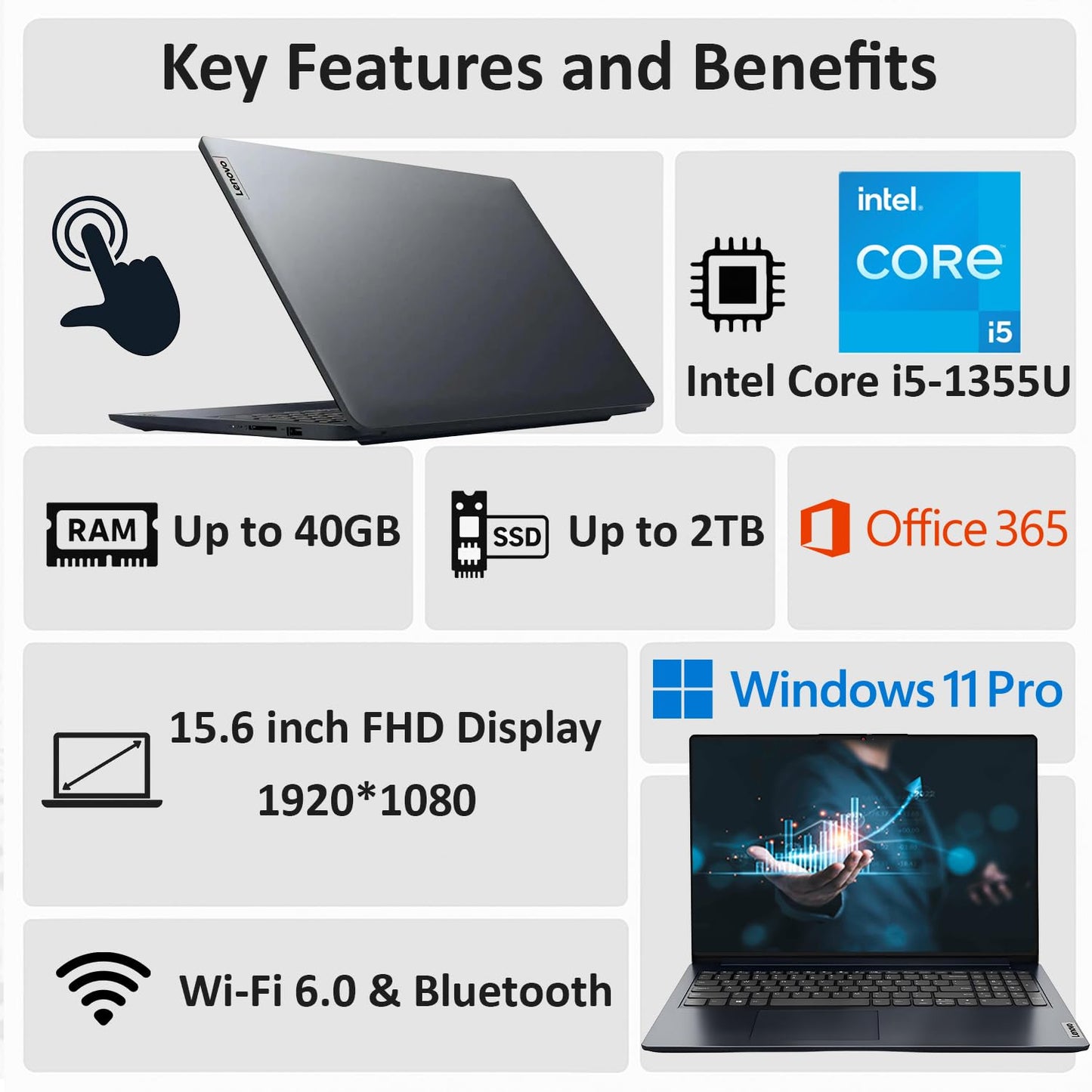 Lenovo Latest 15.6'' FHD Touchscreen Laptop with Microsoft Office for Web, Powerful 13th Intel Core i5 Processor (Beats 12th i7), 16GB RAM, 628GB SSD (500GB External), Windows 11, Long Battery Life