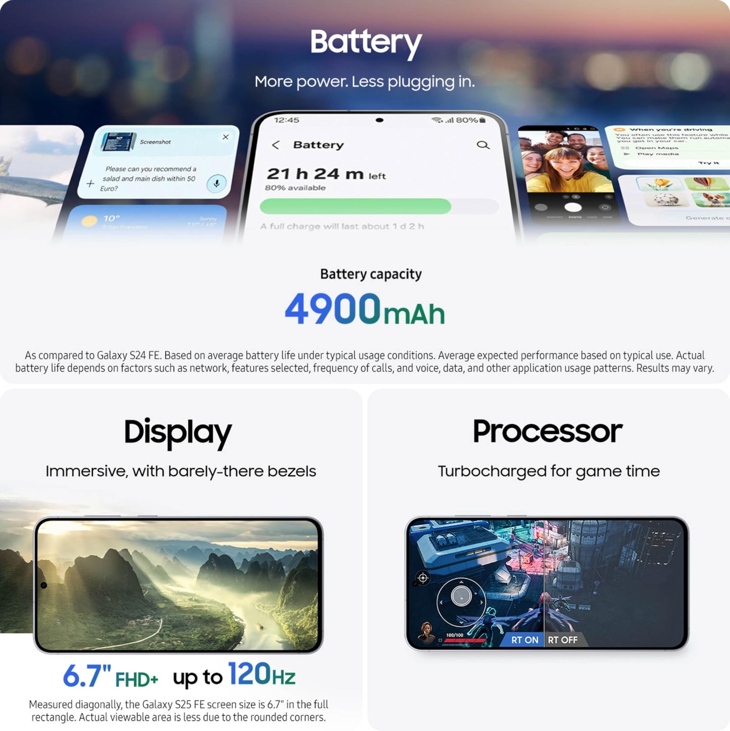 Samsung Galaxy S25 FE Cell Phone (2025), 256GB AI Smartphone, Unlocked Android, Large Display, 4900mAh Battery, High Res-Camera, AI Photo Edits, Durable, US 1 Yr Warranty, Navy