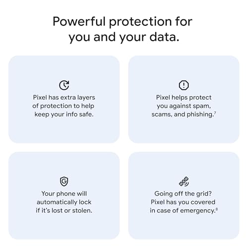 Google Pixel 10 - Unlocked Android Smartphone - Gemini AI Assistant - Advanced Triple Rear Camera, Fast-Charging 24+ Hour Battery, and 6.3" Actua Display - Frost - 256 GB (2025 Model)