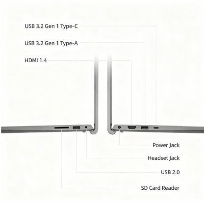 Dell 15.6" FHD Touchscreen Laptop • Intel Core i5-1334U • 8GB RAM • 256GB PCIe SSD • SD Card Reader • Long Battery Life • Wi-Fi 6 • Windows 11 • for Study & Work • WOWPC Recovery USB