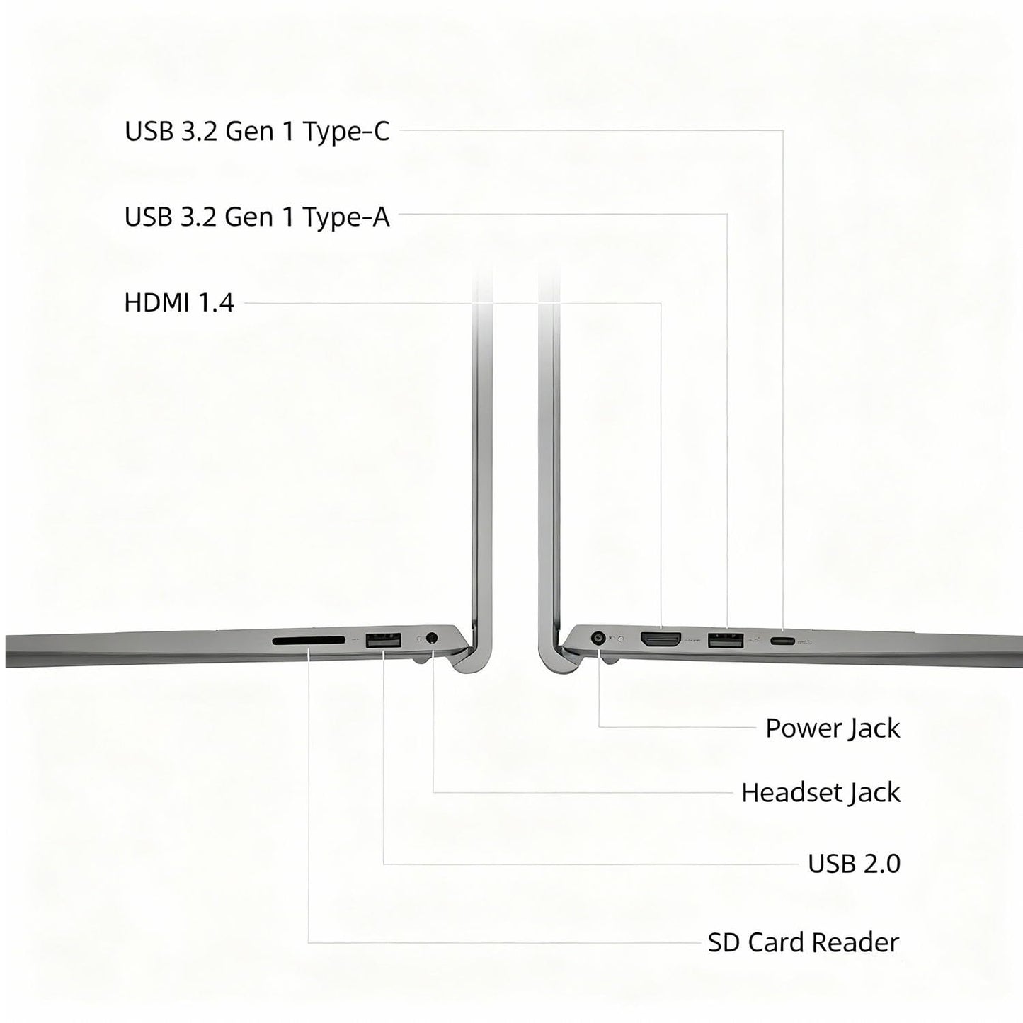 Dell 15.6" FHD Touchscreen Laptop • Intel Core i5-1334U • 16GB RAM • 1TB PCIe SSD • SD Card Reader • Long Battery Life • Wi-Fi 6 • Windows 11 • for Study & Work • WOWPC Recovery USB