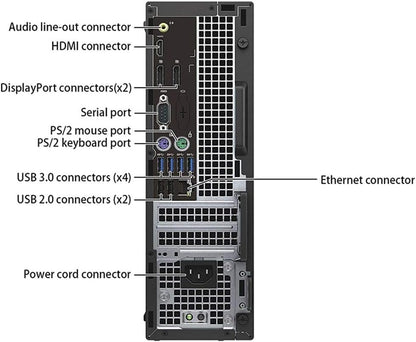 Dell OptiPlex 5040 SFF Desktop Computer PC, Intel Core i5-6500T, 8GB RAM, 256GB SSD, WiFi, Bluetooth, HDMI, Windows 11 Pro Refurbish