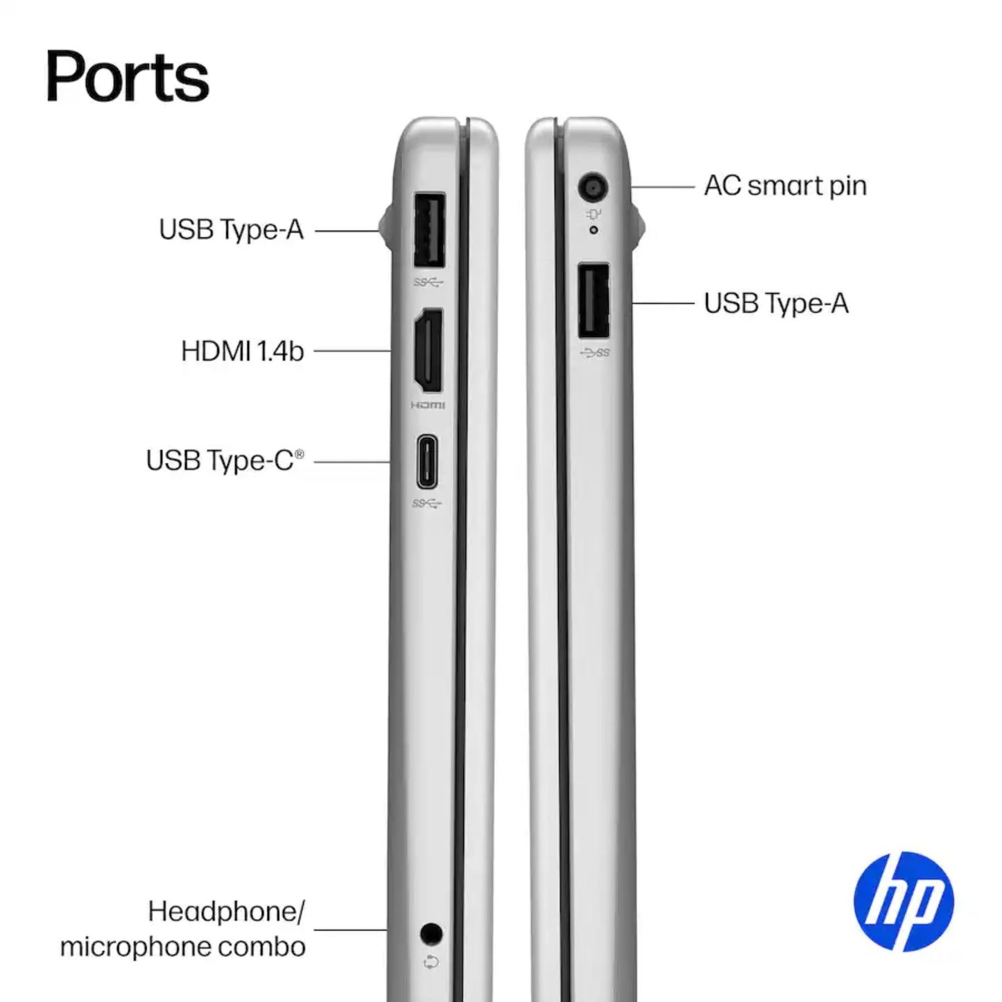 HP 15.6" Laptop with Microsoft 365-1.1TB Storage - 8GB Memory - Intel Inside | Anti-Glare Display, 128GB SSD and 1TB Cloud Storage, 4-Cores CPU, Fast Charge and 12hrs Battery, no Mouse