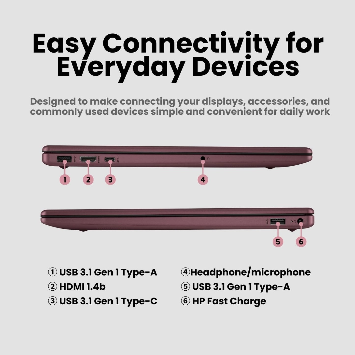 HP Ultrabook 15.6" Business Laptop Computer with Microsoft 365 • 2026 Edition • Intel 4-Core N200 CPU • 1.1TB Storage (1TB OneDrive + 128GB SSD) • Windows 11 • Copilot AI • no Mouse
