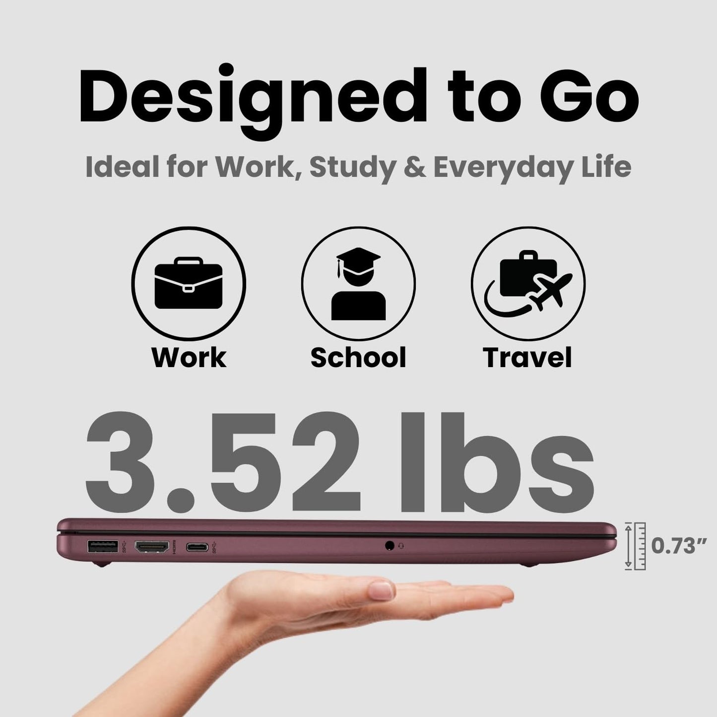 HP Ultrabook 15.6" Business Laptop Computer with Microsoft 365 • 2026 Edition • Intel 4-Core N200 CPU • 1.1TB Storage (1TB OneDrive + 128GB SSD) • Windows 11 • Copilot AI • no Mouse