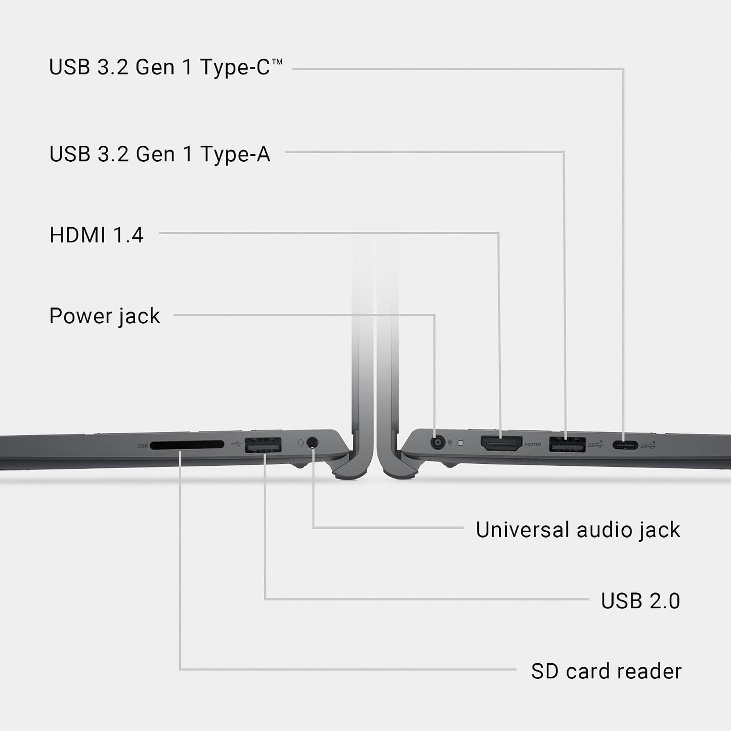 Dell 15 Laptop DC15255-15.6-inch FHD 120Hz Display, AMD Ryzen 5-7520U, 8GB LPDDR5 RAM, 512GB SSD, Radeon 610M Graphics, Windows 11 Home, Onsite Service - Carbon Black