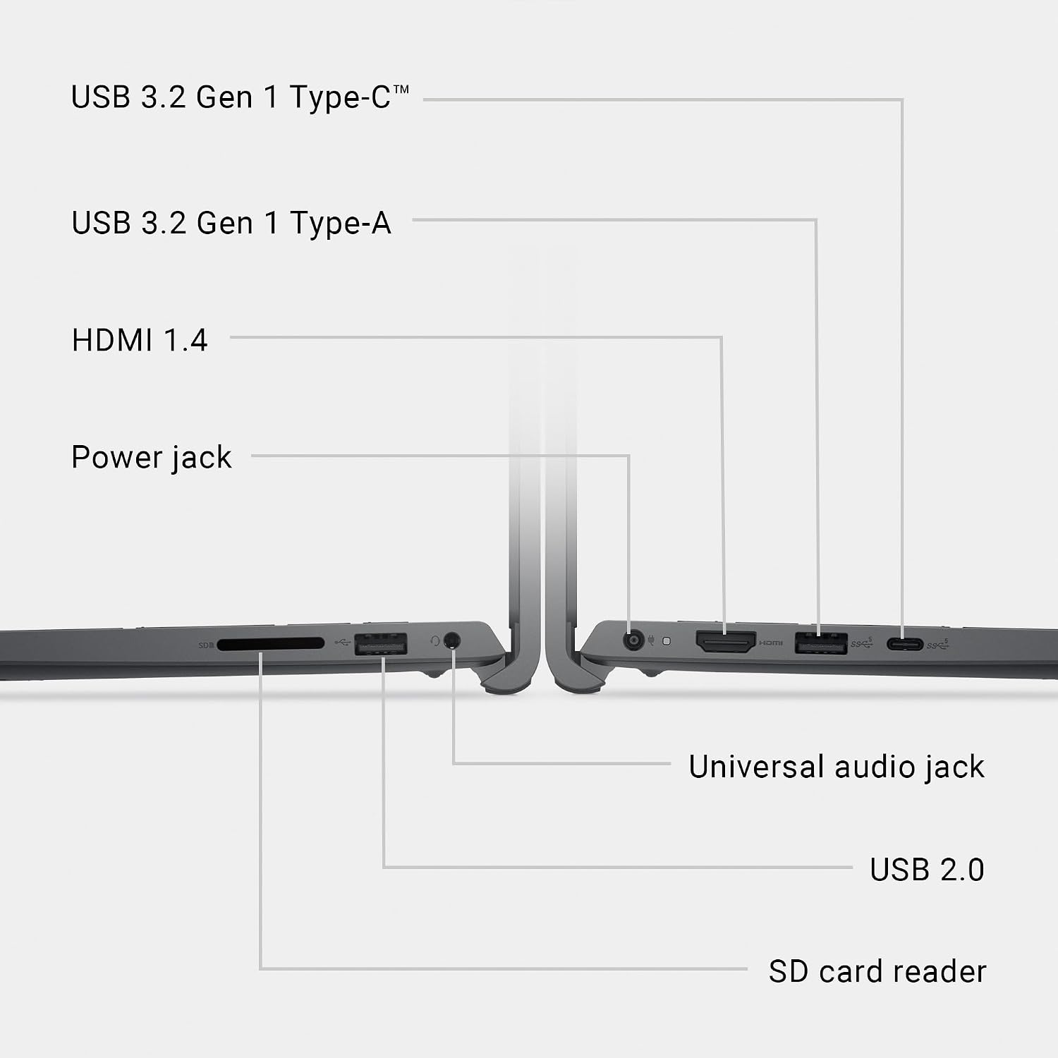 Dell 15 Laptop DC15255-15.6-inch FHD 120Hz Display, AMD Ryzen 5-7520U, 8GB LPDDR5 RAM, 512GB SSD, Radeon 610M Graphics, Windows 11 Home, Onsite Service - Carbon Black