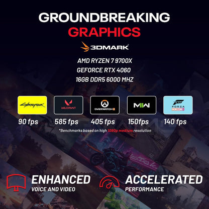 NEW Skytech Gaming Azure 3 Desktop PC, Ryzen 7 9700X 3.8 GHz (5.5GHz), NVIDIA RTX 4060 8GB, 1TB NVMe SSD, 16GB DDR5 RAM 6000, 650W Gold PSU, 360mm ARGB AIO, Wi-Fi, Win 11