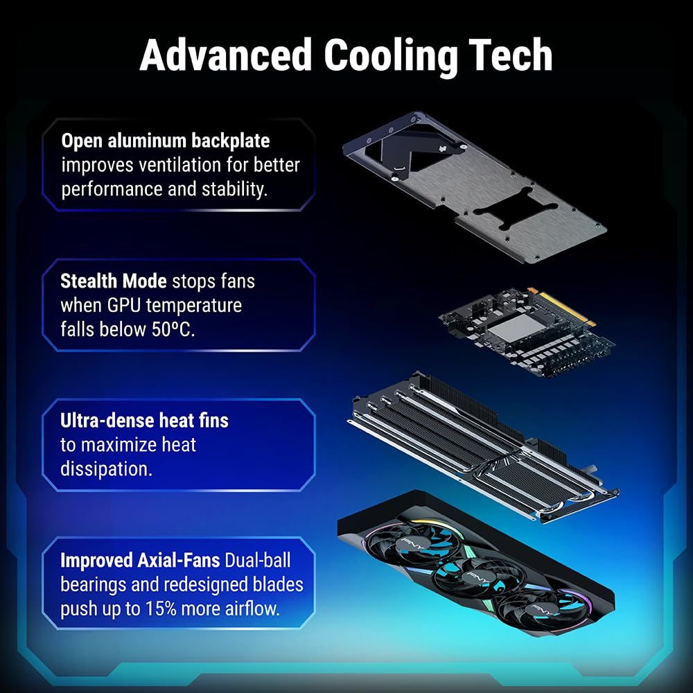 PNY NVIDIA GeForce RTX™ 5070 Epic-X™ ARGB OC Triple Fan, Graphics Card (12GB GDDR7, 192-bit, Boost Speed: 2685 MHz, SFF-Ready, PCIe® 5.0, HDMI®/DP 2.1, 2.4-Slot, Blackwell Architecture, DLSS 4)