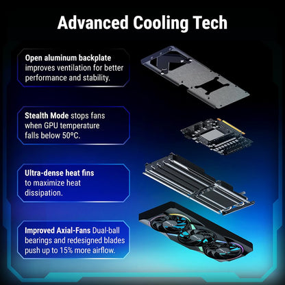 PNY NVIDIA GeForce RTX™ 5070 Epic-X™ ARGB OC Triple Fan, Graphics Card (12GB GDDR7, 192-bit, Boost Speed: 2685 MHz, SFF-Ready, PCIe® 5.0, HDMI®/DP 2.1, 2.4-Slot, Blackwell Architecture, DLSS 4)