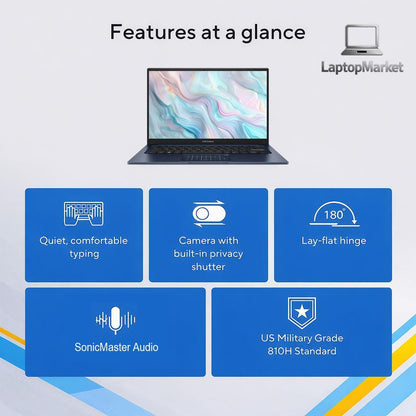 Customized ASUS Vivobook 14 FHD Laptop | Intel 13th Core i3, Up to 4.5GHz | 8/12/16/24/40GB DDR4 RAM | 256GB/512GB/1TB/2TB/4TB PCIe SSD | Win 11 | Wi-Fi 6E | HDMI | NumberPad | Thin & Light