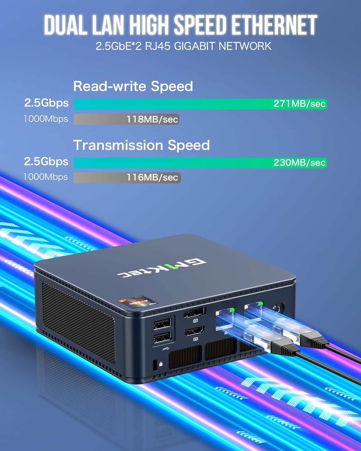GMKtec M5 Plus Gaming Mini PC Ryzen 7 5825U (Upgraded 7430U), 32GB RAM 1TB SSD Dual NIC LAN 2.5GbE Desktop Computers Office Home, Triple 4K Display, WiFi 6E, USB3.2, USB-C, BT 5.2, DP, HDMI