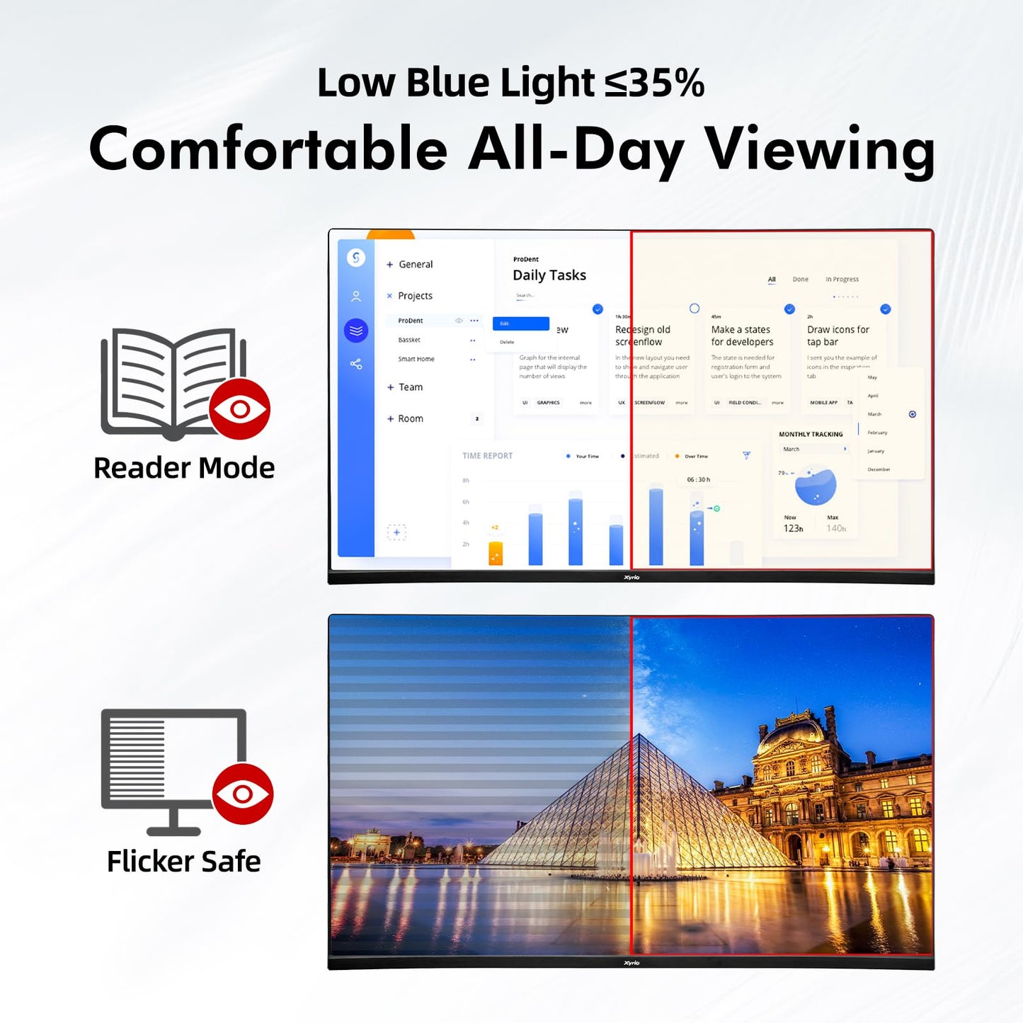 Computer Monitor, 4K Computer Monitor (3840 x2160) up to 120Hz, Gaming Monitor 32", Gaming Monitors w/ 99% sRGB, AMD FreeSync, IPS Panel,Computer Monitors w/ 1ms Display, VESA Mountable, Black