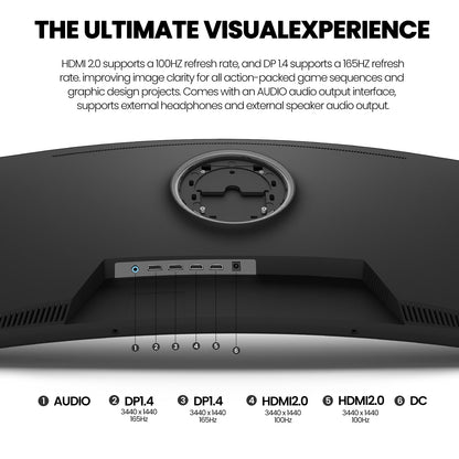 CRUA 34Inch Ultrawide Gaming Monitor, WQHD(3440 * 1440P) 144Hz/165Hz Curved Monitor,120% sRGB, Computer Monitor That Supports AMD Freesync, Wall Mountable Installs(HDMI, DP)-Black