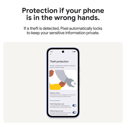 Google Pixel 9a with Gemini - Unlocked Android Smartphone with Incredible Camera and AI Photo Editing, All-Day Battery, and Powerful Security - Porcelain - 128 GB