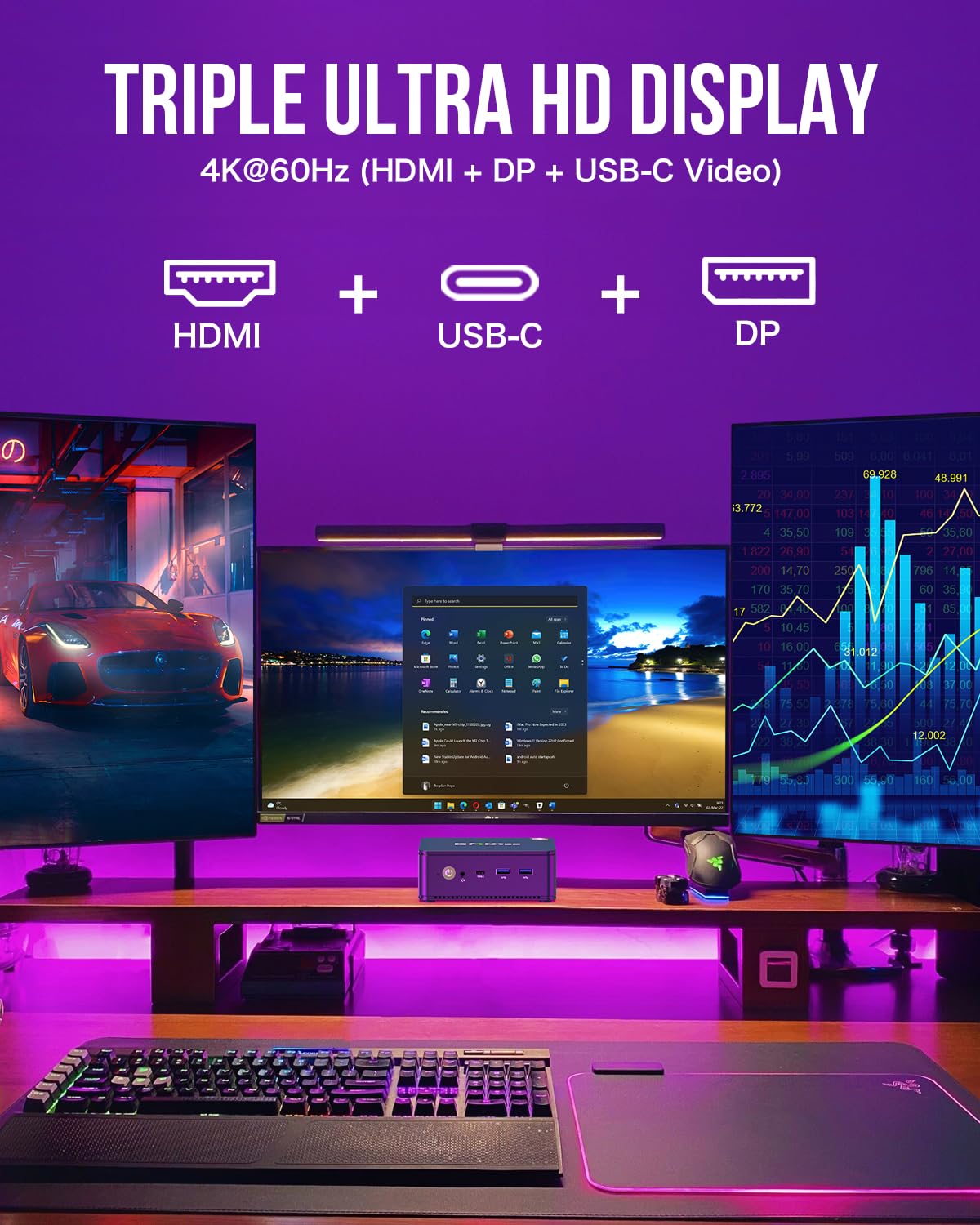 GMKtec M5 Plus Gaming Mini PC Ryzen 7 5825U (Upgraded 7430U), 32GB RAM 1TB SSD Dual NIC LAN 2.5GbE Desktop Computers Office Home, Triple 4K Display, WiFi 6E, USB3.2, USB-C, BT 5.2, DP, HDMI