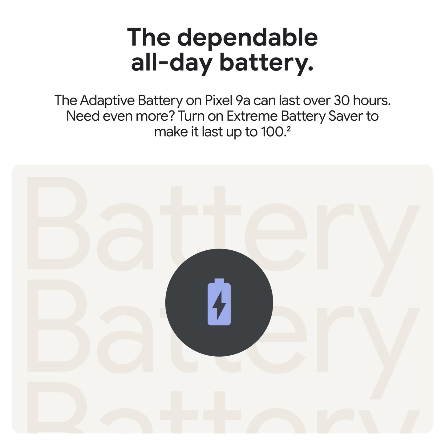 Google Pixel 9a with Gemini - Unlocked Android Smartphone with Incredible Camera and AI Photo Editing, All-Day Battery, and Powerful Security - Porcelain - 128 GB