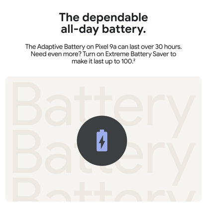 Google Pixel 9a with Gemini - Unlocked Android Smartphone with Incredible Camera and AI Photo Editing, All-Day Battery, and Powerful Security - Porcelain - 128 GB