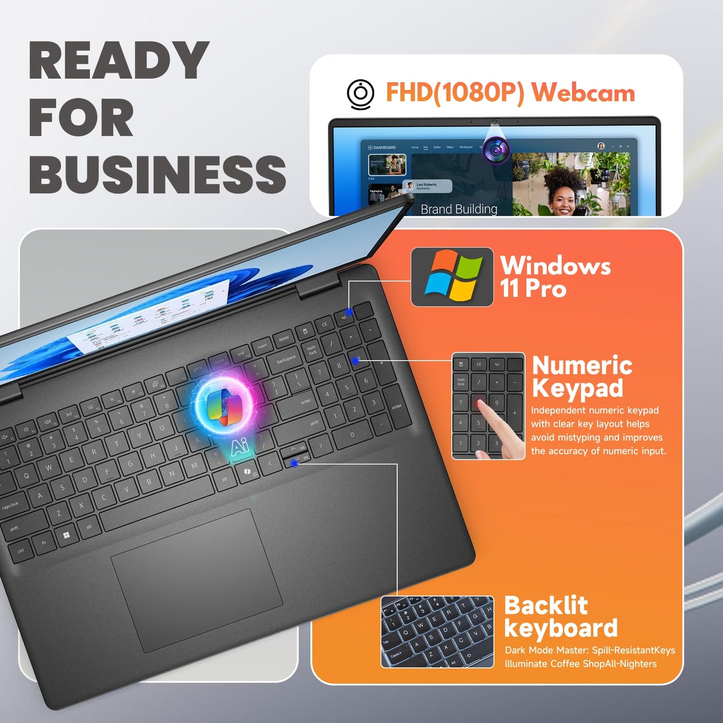 Dell 16-inch Touchscreen Laptop for Work & Study – 16" FHD+ Anti-Glare, 16GB DDR5 RAM, 1TB SSD, Intel 10-Core 7 150U(Up to 5.4GHz), Ai Copilot, Backlit KB, Win 11 Pro, Long Batterie Life