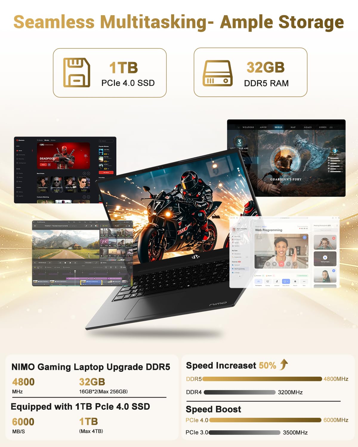 NIMO 15.6" IPS FHD Gaming Laptop, AMD Ryzen 7 8745HS 32GB DDR5 RAM 1TB SSD (8C/16T, up to 4.9GHz), Radeon 780M Graphics, 100W Type-C, Backlit Keyboard, Fingerprint, USB-C 4.0 Business Computer