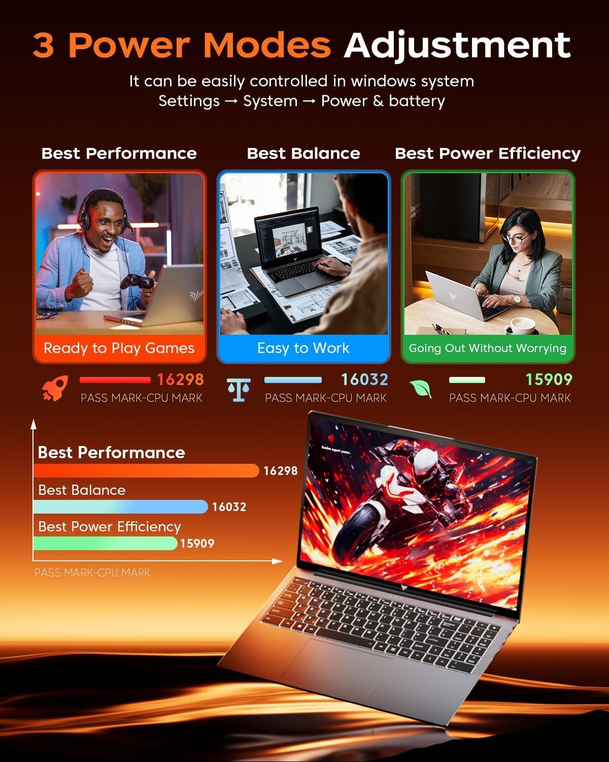 MALLRACE 2026 AMD Gaming Laptop, 16 inch Laptop Computer with AMD Ryzen 7 7730U Series(8C/16T, Up to 4.5GHz), 16GB RAM 512GB NVMe SSD Laptop, AMD Radeon Graphics, WiFi-6, Backlit KB, HDMI