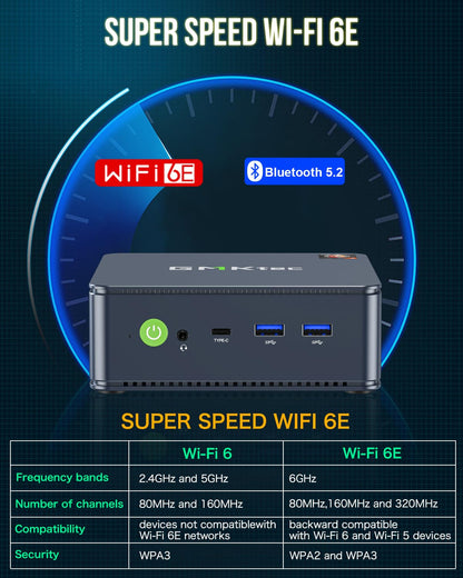 GMKtec M5 Plus Gaming Mini PC Ryzen 7 5825U (Upgraded 7430U), 32GB RAM 1TB SSD Dual NIC LAN 2.5GbE Desktop Computers Office Home, Triple 4K Display, WiFi 6E, USB3.2, USB-C, BT 5.2, DP, HDMI