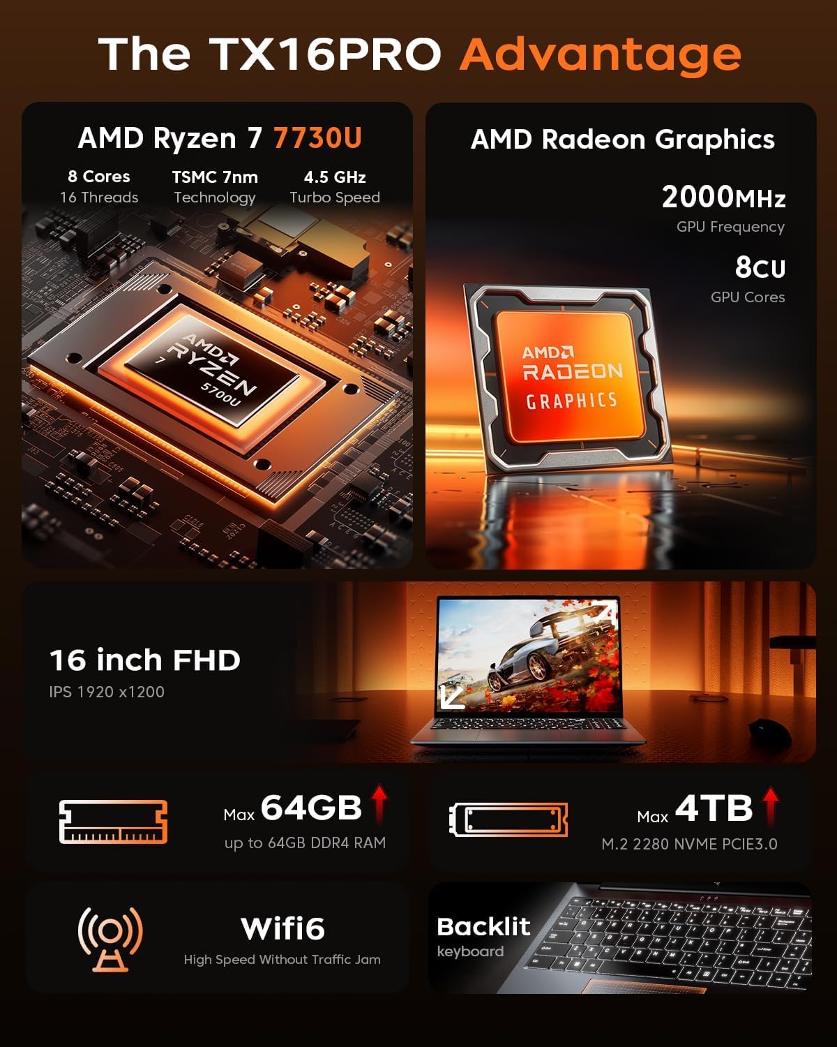 MALLRACE 2026 AMD Gaming Laptop, 16 inch Laptop Computer with AMD Ryzen 7 7730U Series(8C/16T, Up to 4.5GHz), 16GB RAM 512GB NVMe SSD Laptop, AMD Radeon Graphics, WiFi-6, Backlit KB, HDMI