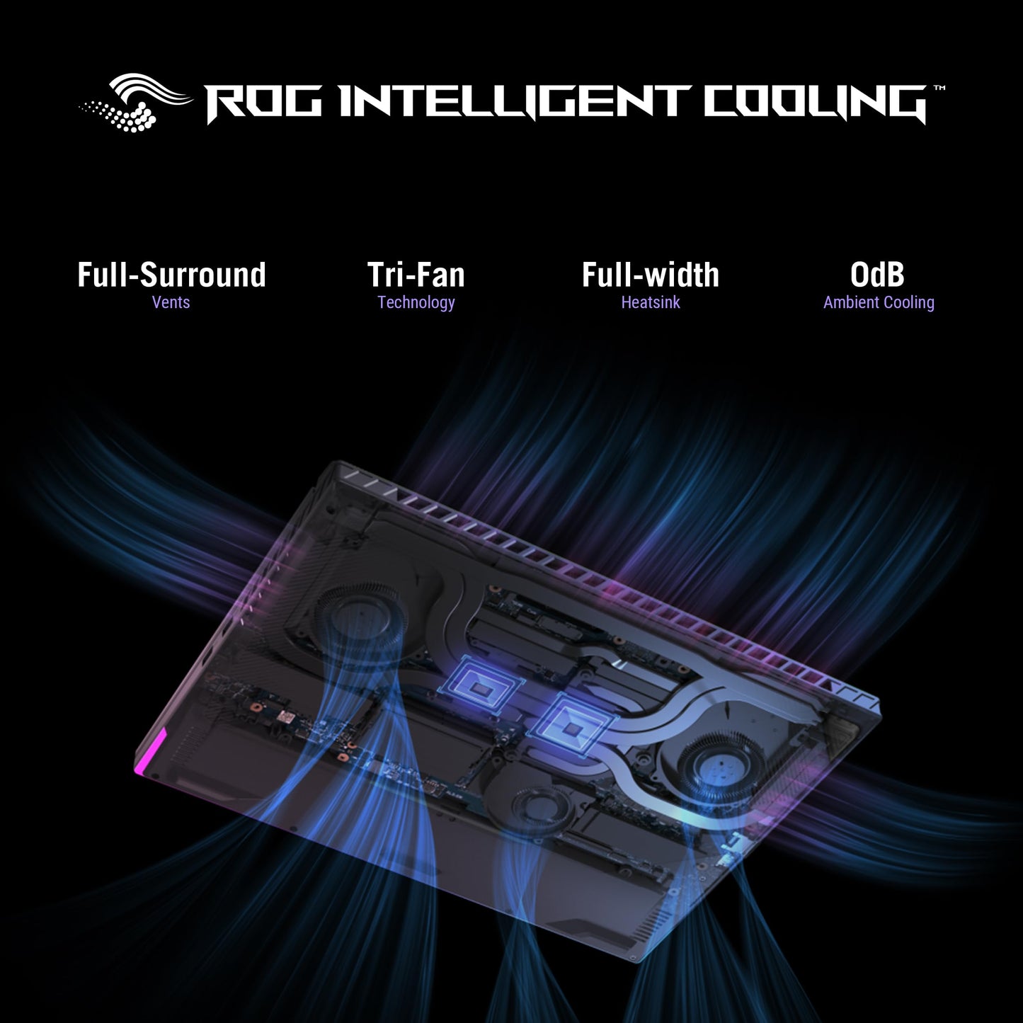 ASUS ROG Strix G16 AI Gaming Laptop 16.0" 240Hz IPS WQXGA Display (AMD Ryzen 9 9955HX, GeForce RTX 5070 8GB, 64GB DDR5, 1TB PCIe SSD, RGB KB, WiFi 6E, Win 11 Pro) w/DKZ USB Port Expander