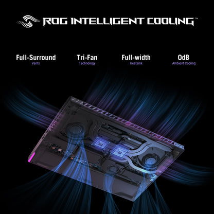ASUS ROG Strix G16 AI Gaming Laptop 16.0" 240Hz IPS WQXGA Display (AMD Ryzen 9 9955HX, GeForce RTX 5070 8GB, 64GB DDR5, 1TB PCIe SSD, RGB KB, WiFi 6E, Win 11 Pro) w/DKZ USB Port Expander