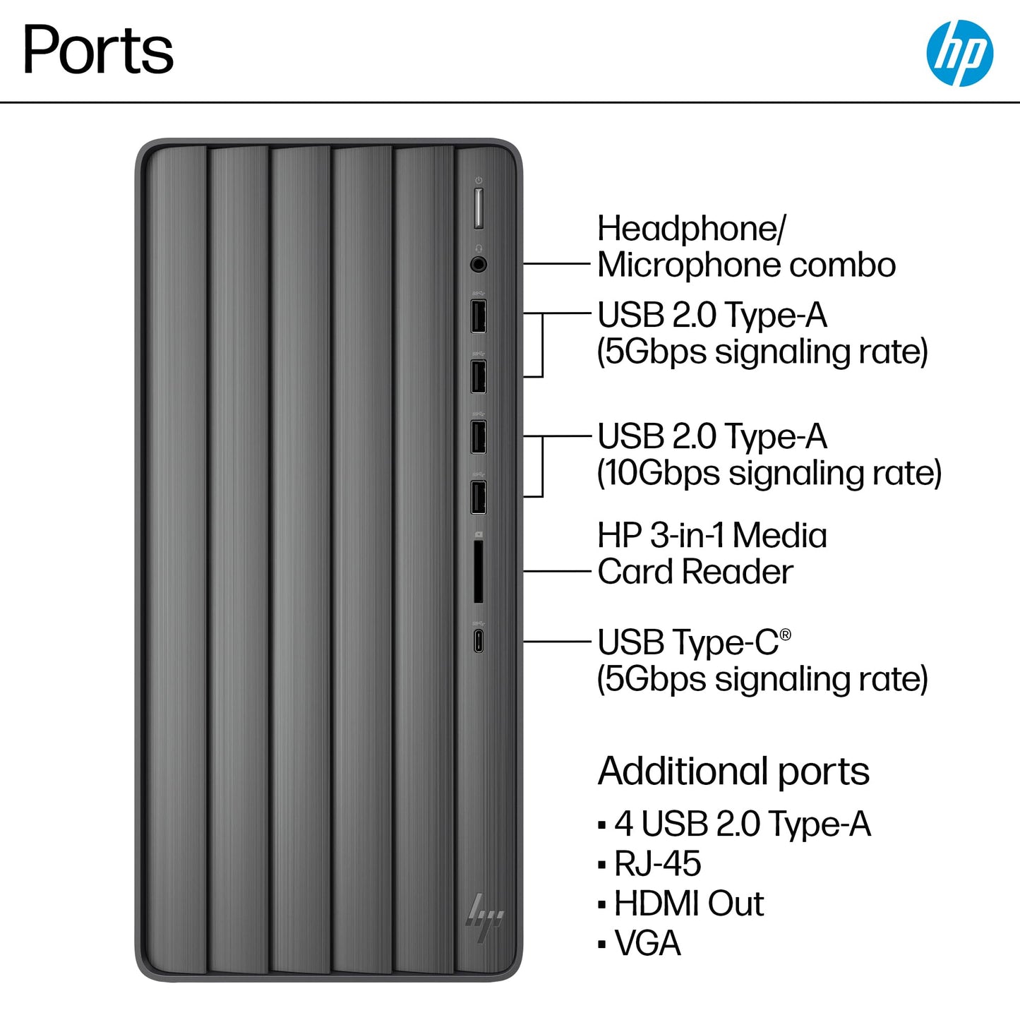 HP Envy Desktop PC, Intel Core i7-14700, 32 GB RAM, 1 TB SSD, UHD Graphics 770, Windows 11 Pro, TE01-5002 (2024)