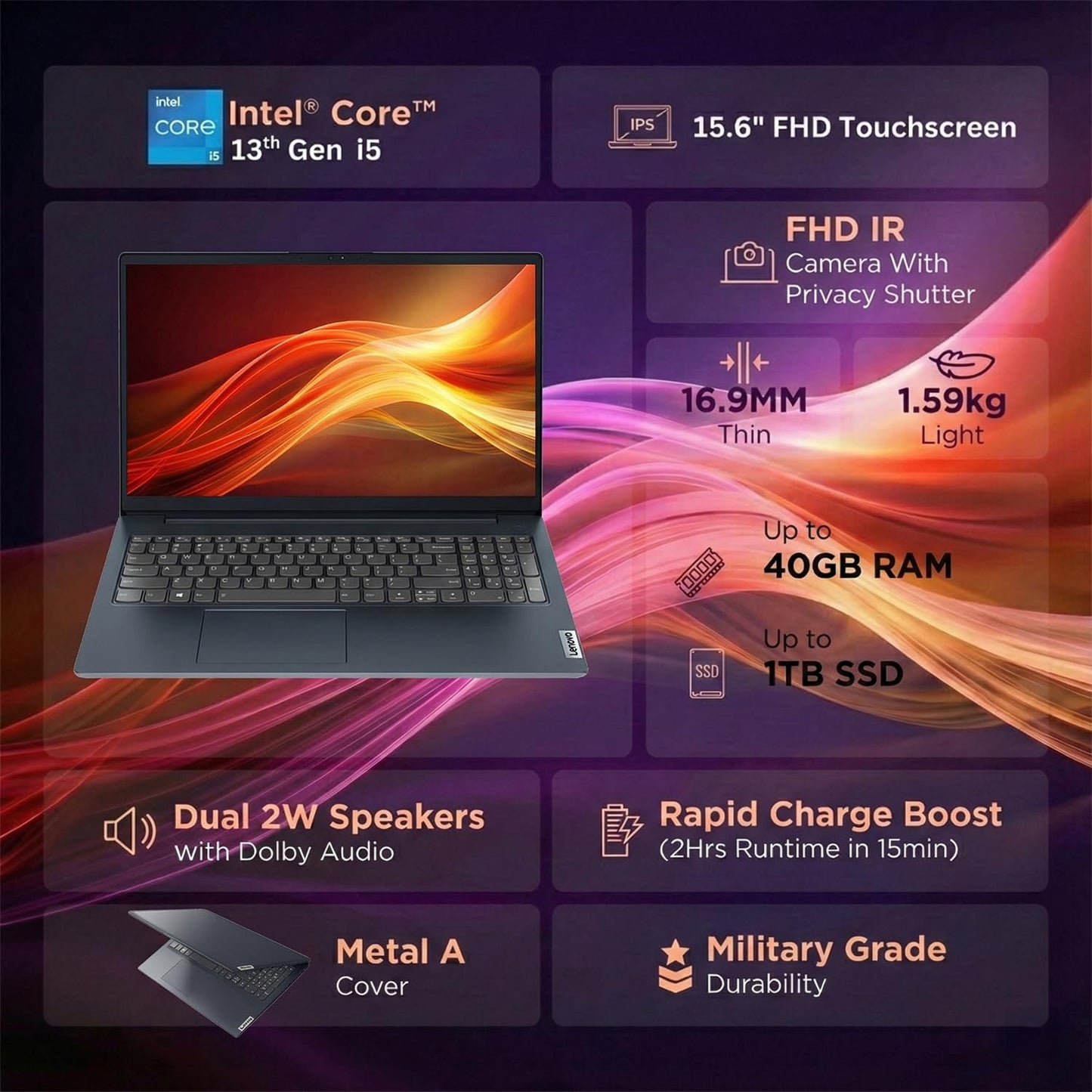 Lenovo 15.6" FHD Touchscreen Laptop w/MS Office 365 for The Web, 13th Gen Intel 10-Core i5-1335U(Beats i7-1255U), 8GB RAM, 756GB Storage(256GB SSD+500GB External Drive), Windows 11, WOWPC, No Mouse