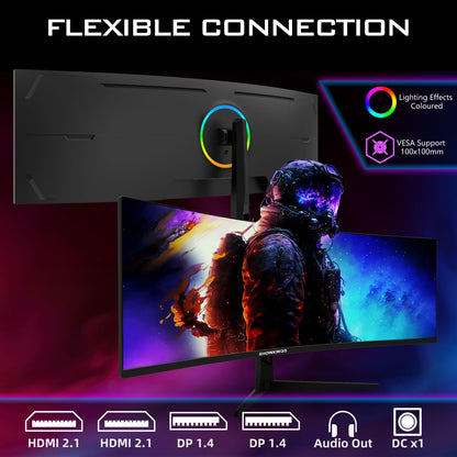 SHOWKINGS 49 Inch Curved Ultrawide QHD Gaming Monitor, 1500R 165Hz 32:9 QHD 5120x1440 Computer Monitor, 127% sRGB VESA Display HDR, Supports Wall Mounted Installation, Eye Care
