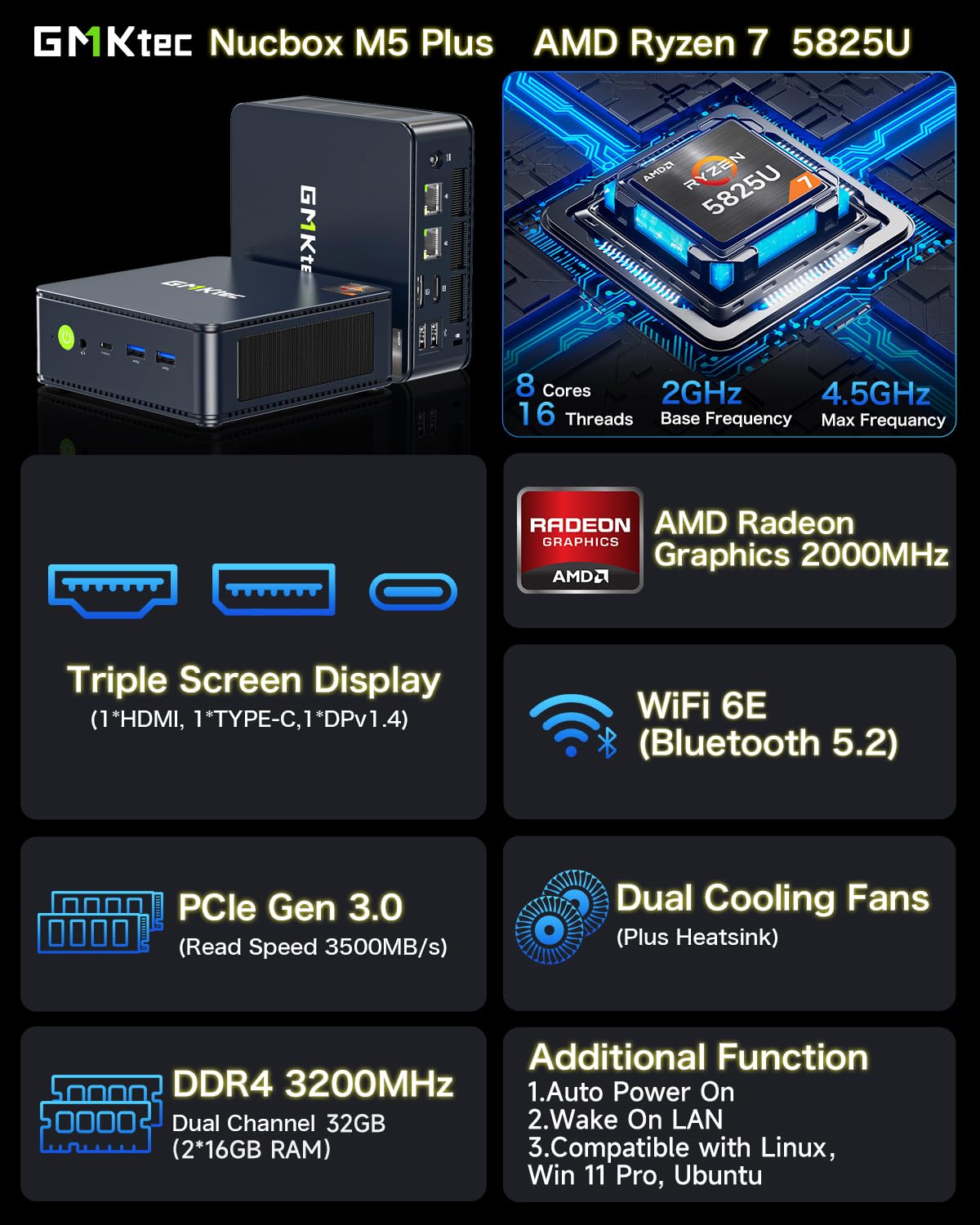GMKtec M5 Plus Gaming Mini PC Ryzen 7 5825U (Upgraded 7430U), 32GB RAM 1TB SSD Dual NIC LAN 2.5GbE Desktop Computers Office Home, Triple 4K Display, WiFi 6E, USB3.2, USB-C, BT 5.2, DP, HDMI