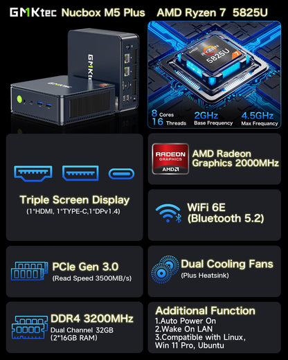GMKtec M5 Plus Gaming Mini PC Ryzen 7 5825U (Upgraded 7430U), 32GB RAM 1TB SSD Dual NIC LAN 2.5GbE Desktop Computers Office Home, Triple 4K Display, WiFi 6E, USB3.2, USB-C, BT 5.2, DP, HDMI