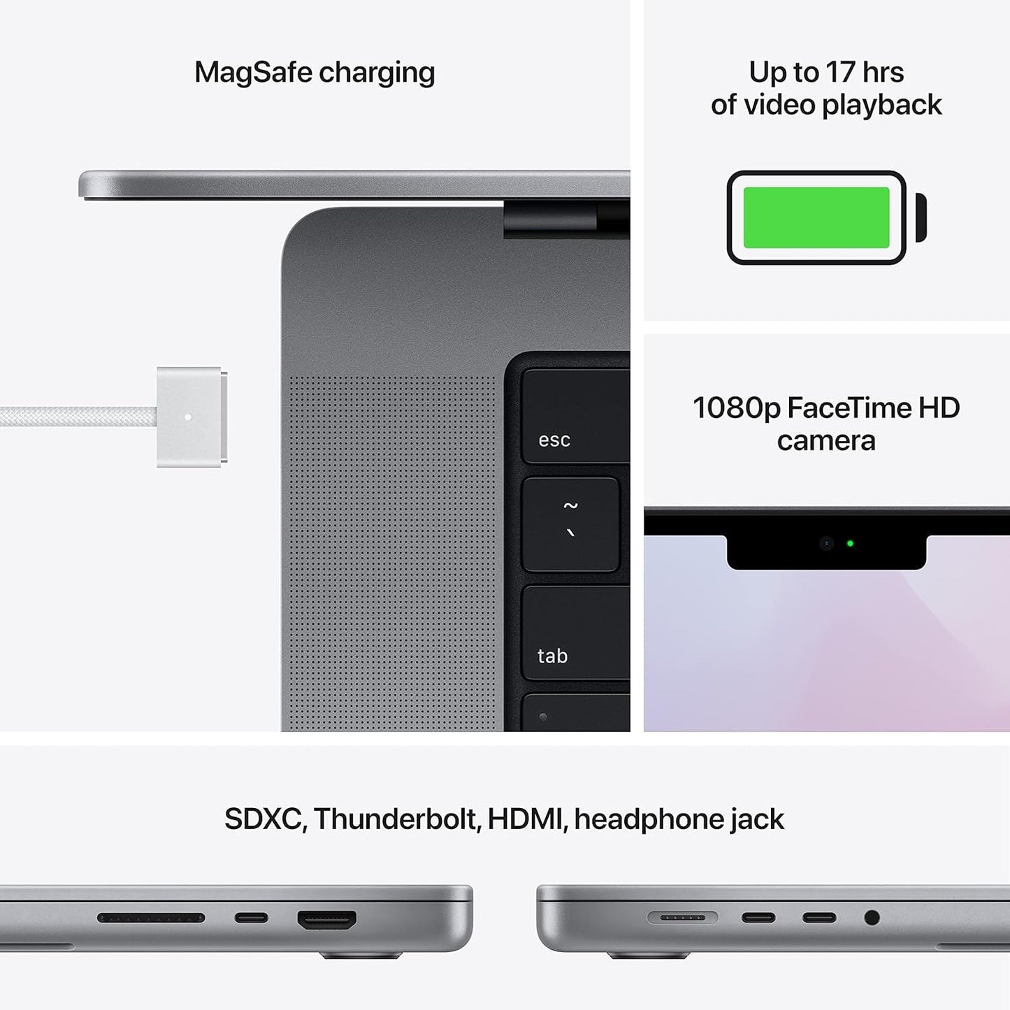 Apple 2021 MacBook Pro with M1 Pro Chip, 14-inch, 32GB RAM, 512GB SSD, Silver (Renewed)