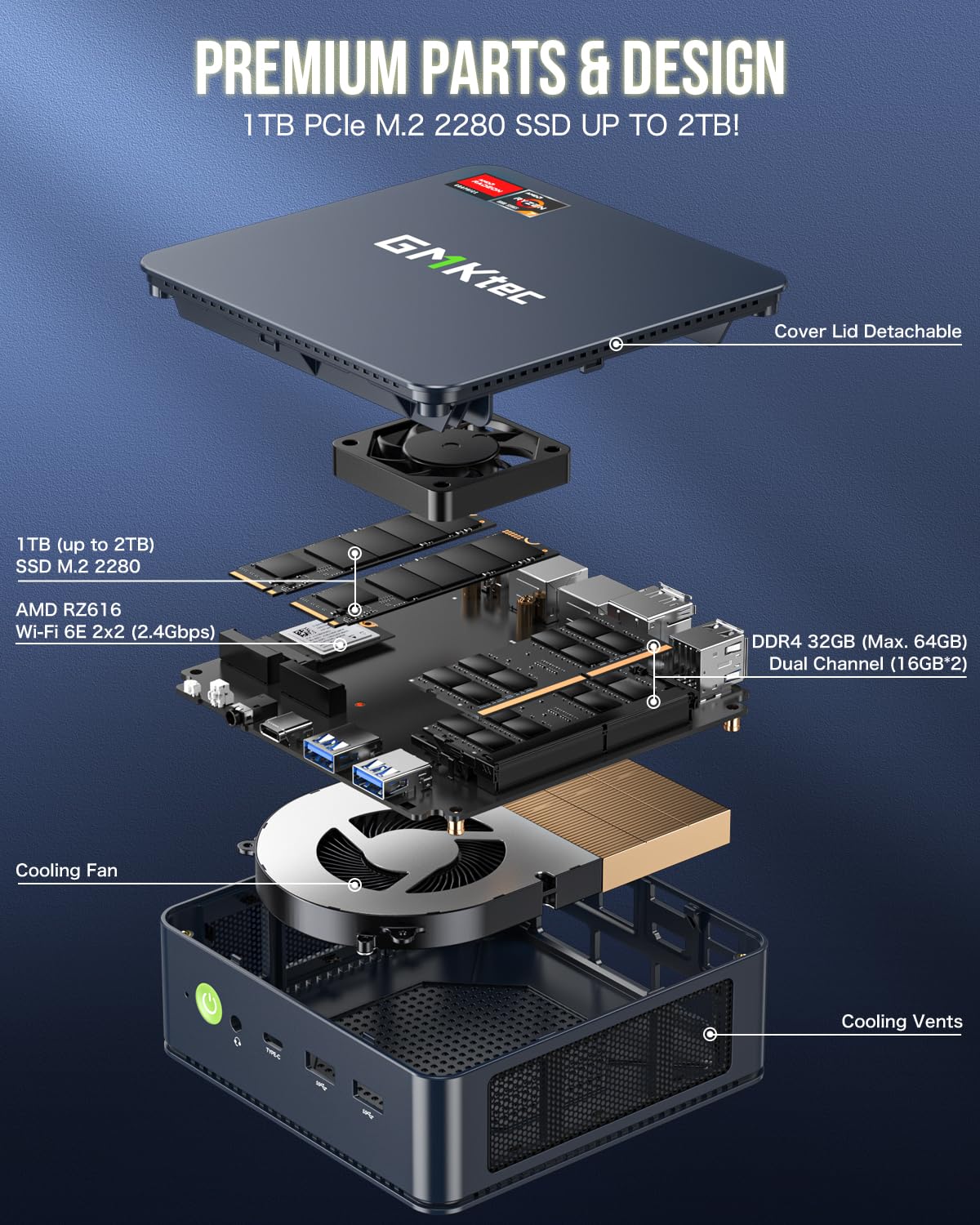 GMKtec M5 Plus Gaming Mini PC Ryzen 7 5825U (Upgraded 7430U), 32GB RAM 1TB SSD Dual NIC LAN 2.5GbE Desktop Computers Office Home, Triple 4K Display, WiFi 6E, USB3.2, USB-C, BT 5.2, DP, HDMI