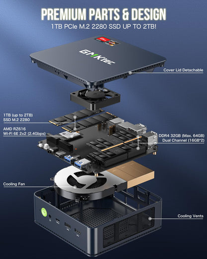 GMKtec M5 Plus Gaming Mini PC Ryzen 7 5825U (Upgraded 7430U), 32GB RAM 1TB SSD Dual NIC LAN 2.5GbE Desktop Computers Office Home, Triple 4K Display, WiFi 6E, USB3.2, USB-C, BT 5.2, DP, HDMI