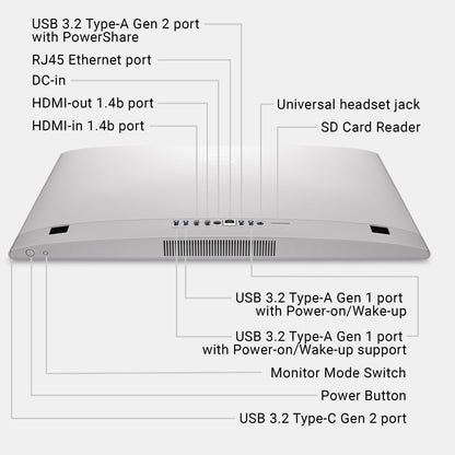 Dell 24 All-in-One Desktop ec24250-23.8-inch FHD Touch Display, Intel Core 5 Processor 120U, Intel Graphics, 16GB DDR5 RAM, 512GB SSD, Windows 11 Home, Onsite Service+6 Months Retail Migrate - White