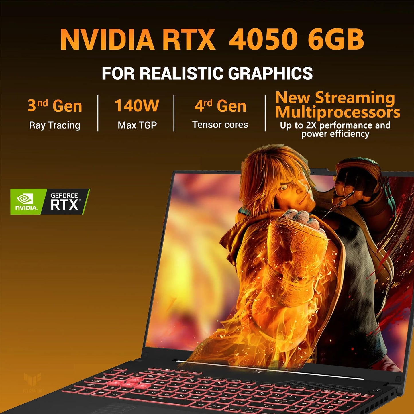 ASUS TUF A16 Gaming Laptop | 16" WUXGA IPS 144Hz | AMD 6-Core Ryzen 7 7445HS | 16GB DDR5 512GB SSD | NVIDIA GeForce RTX 4050 (194 AI Tops) | Backlit Keyboard USB 4 Wi-Fi 6 Win11 w/DLCA Accessory