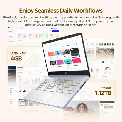 HP Stream 14" Laptop with AI Copilot, Flagship for Students & Business, 13th Gen Intel 4-Core, 4GB RAM, 1.12TB Storage (128GB UFS + 1TB Docking Station), Office 365 1-Year, Win 11 S, Sky Blue