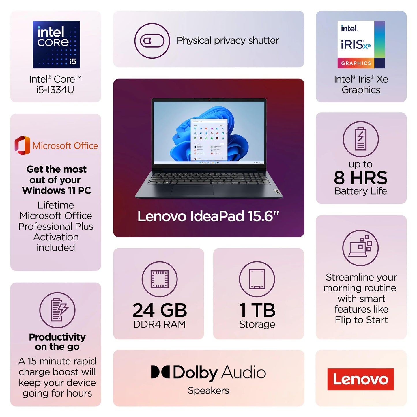Lenovo IdeaPad Business Laptop, 15.6" FHD Touchscreen, Powerful 10-Core Intel i5-1334U, AI Copilot Computer, 24GB RAM, 1TB Storage (512GB SSD+500GB Ext), HubxcelAccessory, Win 11 Pro, Lifetime Office