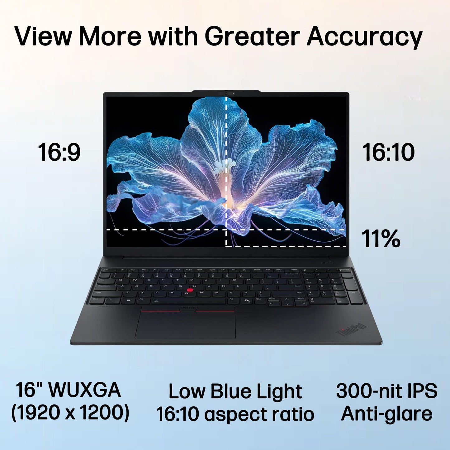 Lenovo ThinkPad E16 Laptop Computer for Business, Intel Ultra 5 225H (up to 4.9 GHz), 16GB DDR5 & 512GB PCIe SSD, Triple 4K Display Output, Fingerprint Reader, Windows 11 Pro, Carbon Black