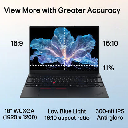 Lenovo ThinkPad E16 Laptop Computer for Business, Intel Ultra 5 225H (up to 4.9 GHz), 16GB DDR5 & 512GB PCIe SSD, Triple 4K Display Output, Fingerprint Reader, Windows 11 Pro, Carbon Black