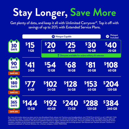 Tracfone Motorola Moto g Play 2024 [Activation Promotion] Locked to Tracfone, 64GB, Includes 1500Min/1500Txt/1500MB, 365 Days Service Plan, 6.5" 90Hz Display, 50MP Camera, Storage 4GB RAM