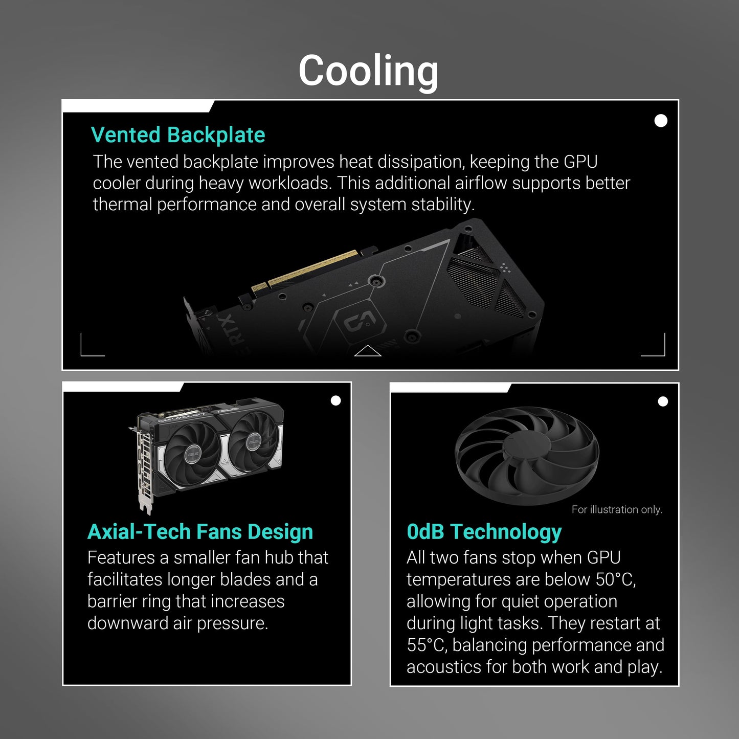 ASUS Dual GeForce RTX™ 5060 8GB GDDR7 OC Edition (PCIe 5.0, 8GB GDDR7, DLSS 4, HDMI 2.1b, DisplayPort 2.1b, 2.5-Slot Design, Axial-tech Fan Design, 0dB Technology, and More)