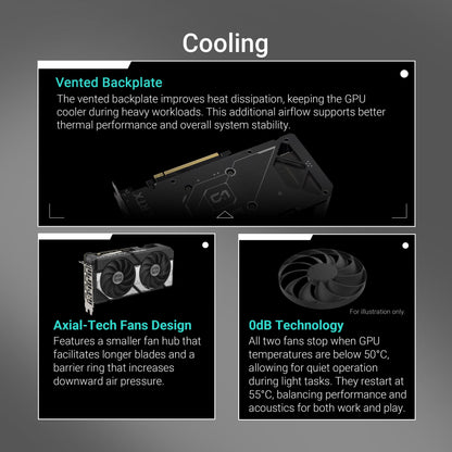 ASUS Dual GeForce RTX™ 5060 8GB GDDR7 OC Edition (PCIe 5.0, 8GB GDDR7, DLSS 4, HDMI 2.1b, DisplayPort 2.1b, 2.5-Slot Design, Axial-tech Fan Design, 0dB Technology, and More)