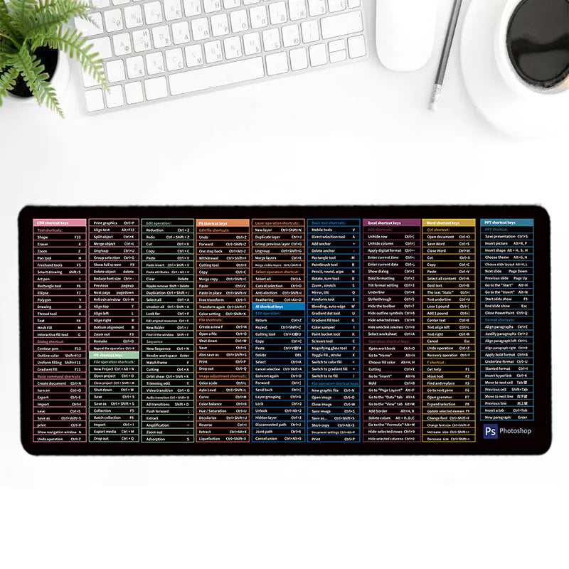 Wholesale English Keyboard Mouse Pad for Gaming