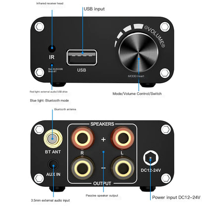 200W Mini Bluetooth Power Amplifier 2.0 Channel