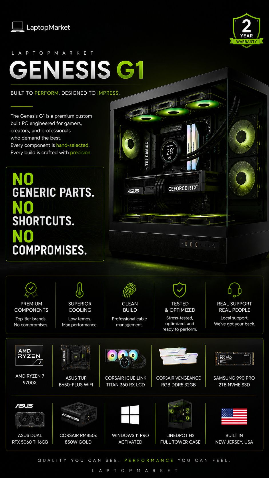 Genesis G1 custom PC
